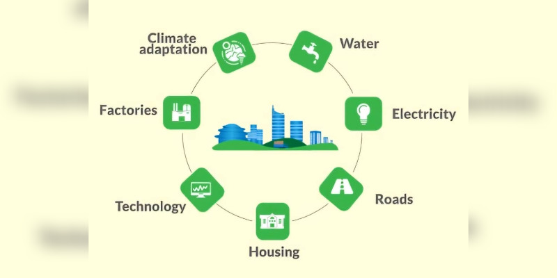 STRATEGIC ROADMAP FOR DEVELOPING ENGINEERING FOR INDUSTRIALIZATION IN RWANDA